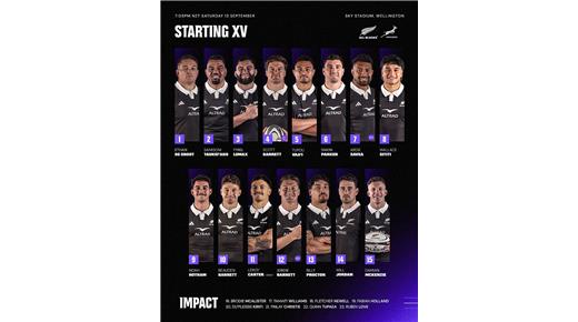 LOS ALL BLACKS CON SU ALINEACIÓN DEFINIDA PARA LA REVANCHA ANTE SUDÁFRICA  