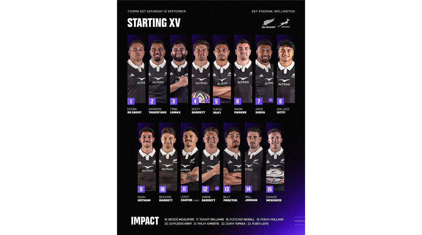 LOS ALL BLACKS CON SU ALINEACIÓN DEFINIDA PARA LA REVANCHA ANTE SUDÁFRICA  