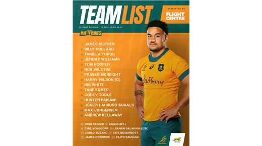 AUSTRALIA CON CUATRO CAMBIOS CONFIRMÓ SU EQUIPO PARA EL SEGUNDO PARTIDO ANTE LA ARGENTINA  