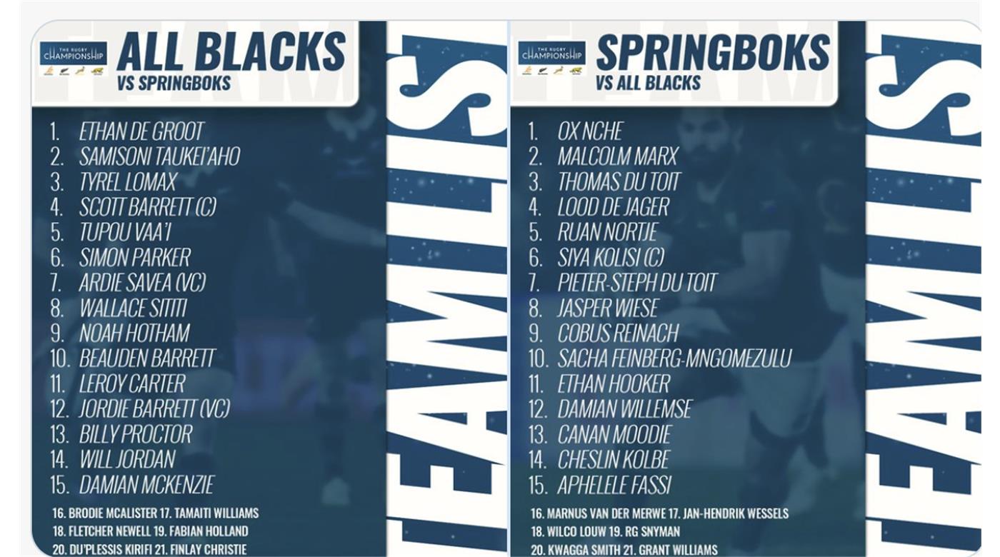 DESDE LAS 4.05 SUDÁFRICA VA POR LA REVANCHA ANTE NUEVA ZELANDA 