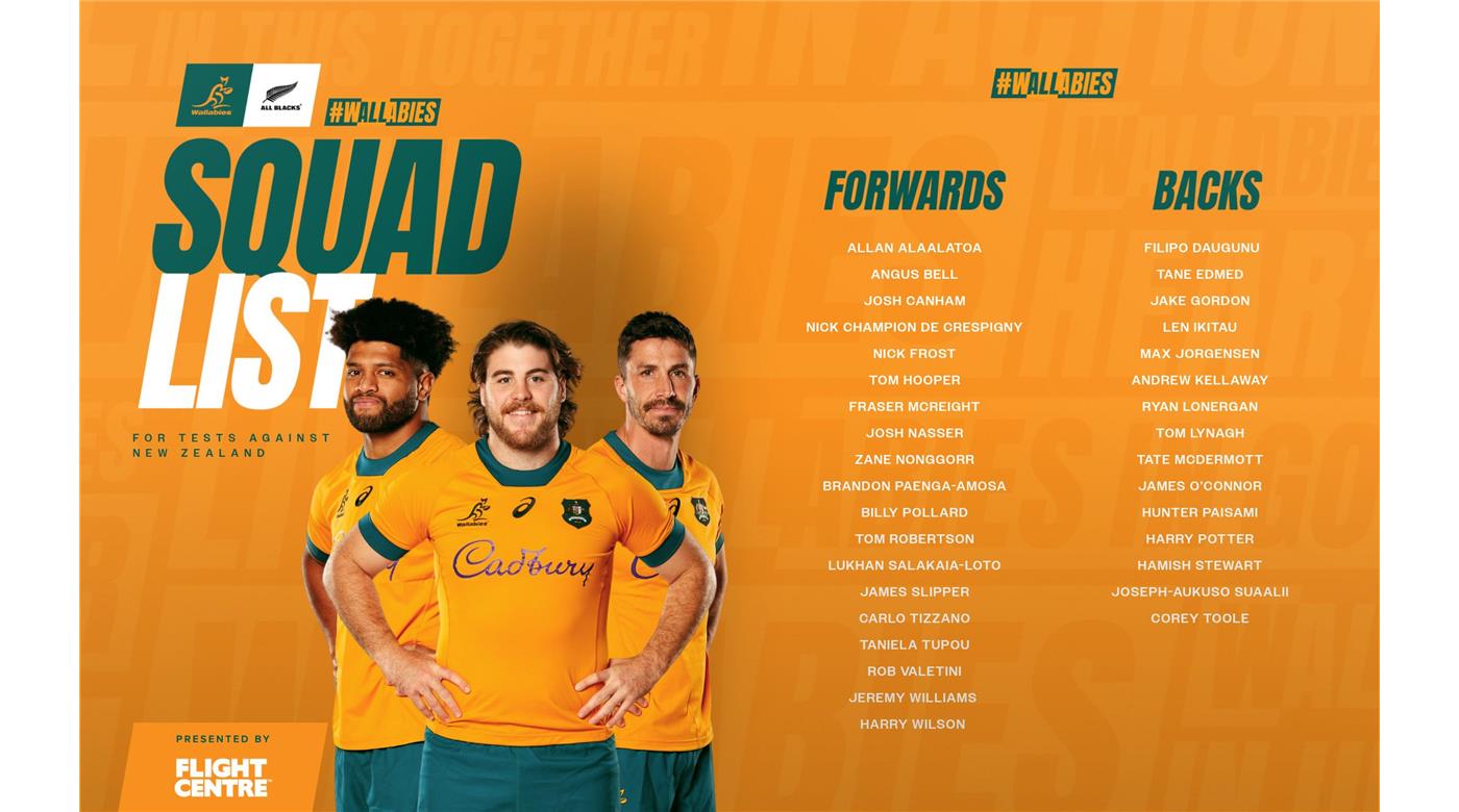 AUSTRALIA CON EL PLANTEL CONFIRMADO PARA MEDIRSE ANTE LOS ALL BLACKS