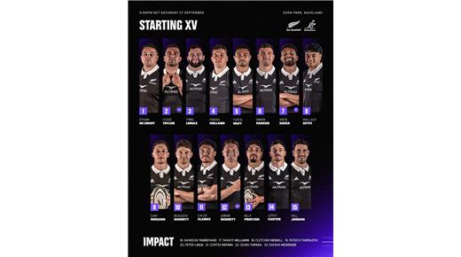 LOS ALL BLACKS BUSCARÁN UN NUEVO TRIUNFO EN LA MADRUGADA DEL SÁBADO ANTE AUSTRALIA 