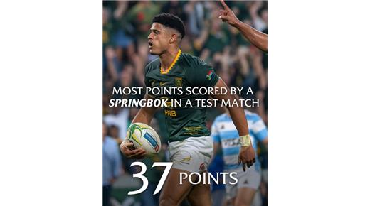 LOS 37 PUNTOS DE MNGOMEZULU, EL NUEVO RÉCORD DEL RUGBY CHAMPIONSHIP