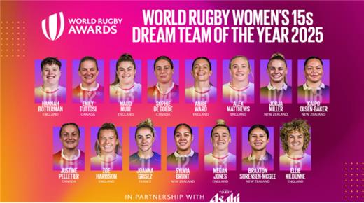 TRAS EL MUNDIAL FEMENINO LOS RUGBY AWARDS 2025 Y SUS PREMIADOS