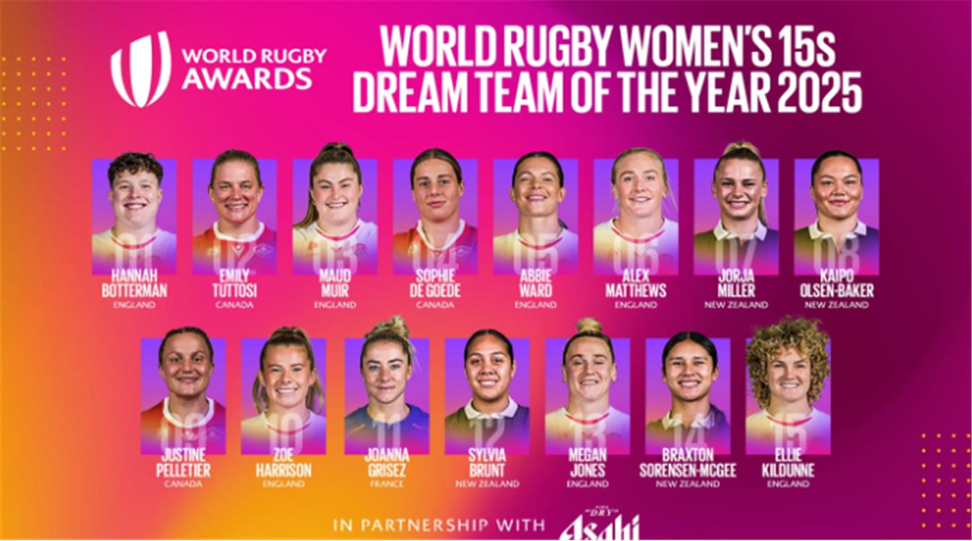TRAS EL MUNDIAL FEMENINO LOS RUGBY AWARDS 2025 Y SUS PREMIADOS