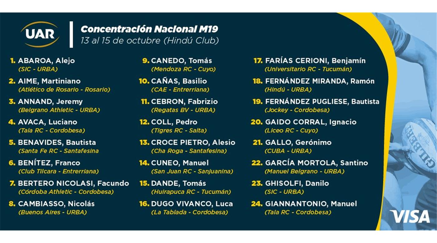 A PARTIR DE MAÑANA HABRÁ UNA NUEVA CONCENTRACIÓN NACIONAL DE LOS MENORES DE 19 AÑOS