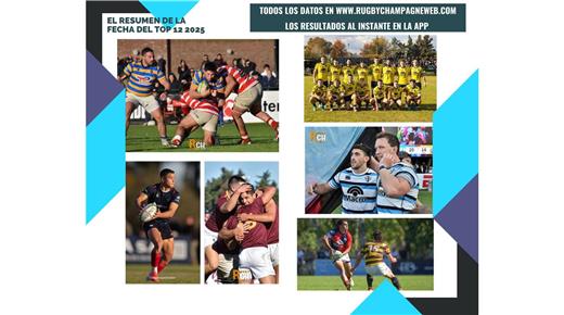 TOP 12: LAS SEMIFINALES SERÁN, CASI vs. SIC Y BELGRANO ATHLETIC vs. NEWMAN