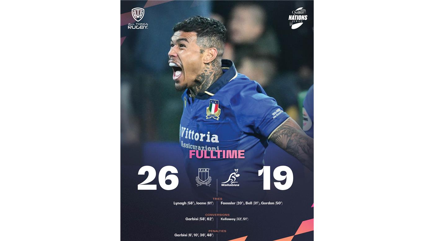 ITALIA, EL EQUIPO DE GONZALO QUESADA CON JUAN IGNACIO BREX COMO CAPITÁN VENCIÓ A AUSTRALIA 