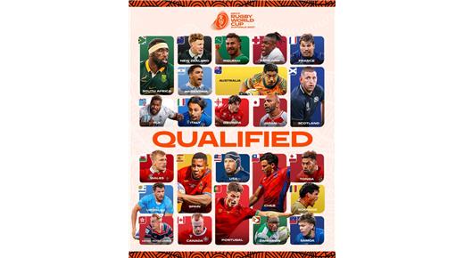 LOS 24 CLASIFICADOS AL MUNDIAL DE AUSTRALIA 2024 ESPERÁN POR EL SORTEO MUNDIALISTA