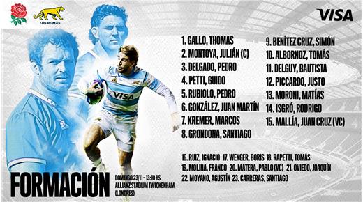 LOS PUMAS CON CINCO CAMBIOS Y SU EQUIPO CONFIRMADO PARA ENFRENTAR A INGLATERRA CON ALBORNOZ DE TITULAR