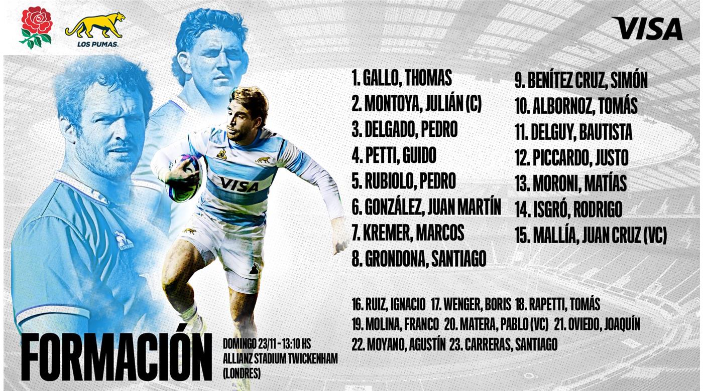 LOS PUMAS CON CINCO CAMBIOS Y SU EQUIPO CONFIRMADO PARA ENFRENTAR A INGLATERRA CON ALBORNOZ DE TITULAR