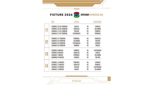 SE CONFIRMÓ EL FIXTURE DEL SÚPER RUGBY AMÉRICAS 2026
