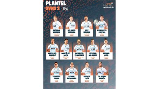 EL PLANTEL DE LAS YAGUARETÉS DEFINIDO Y CON LA MENTE PUESTA EN DUBAI