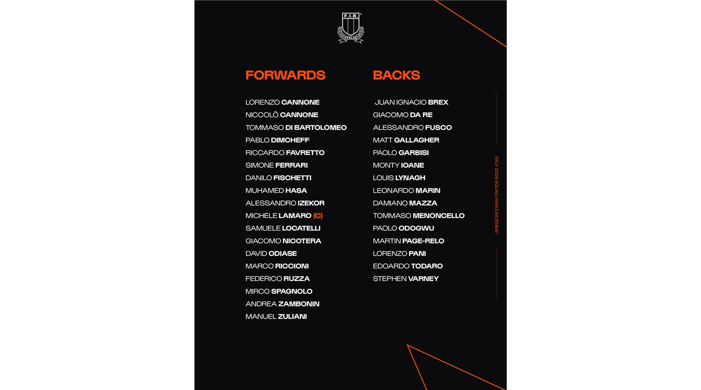 ITALIA CONFIRMÓ SU PLANTEL PARA EL SEIS NACIONES