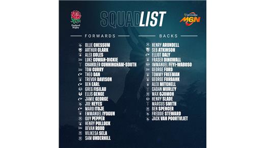 INGLATERRA CONFIRMÓ SU PLANTEL PARA JUGAR EL SEIS NACIONES 