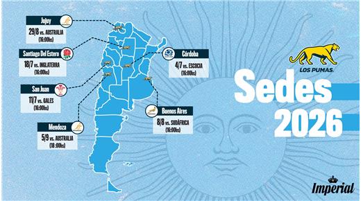 SE TERMINARON LAS ADIVINANZAS Y YA QUEDARON CONFIRMADAS LAS SEDES Y EL CALENDARIO DE LOS PUMAS 2026