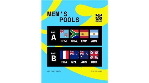 LOS PUMAS 7S YA CONOCEN A SUS RIVALES EN PERTH, LA CUARTA ETAPA DEL CIRCUITO MUNDIAL DE SEVEN