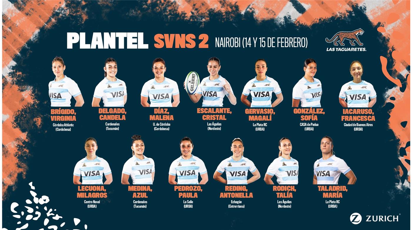 EN LA MADRUGADA DEL SÁBADO LA ILUSIÓN DE LAS YAGUARETÉS SE PONE EN MARCHA EN NAIROBI 