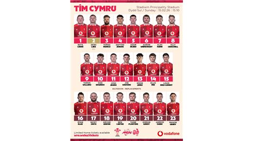 GALES RECIBE A FRANCIA CON LA OBLIGACIÓN DE MEJORAR, y LES BLUES  DE QUEDAR SOLOS EN LA PUNTA DEL 6N