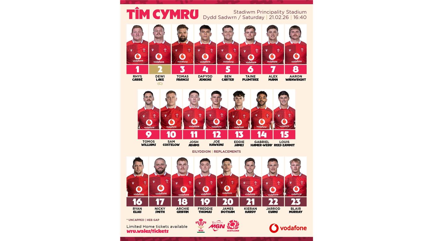 GALES BUSCARÁ ROMPER LA RACHA NEGATIVA ANTE ESCOCIA QUE QUIERE SEGUIR POR EL CAMINO DEL TRIUNFO EN EL SEIS NACIONES