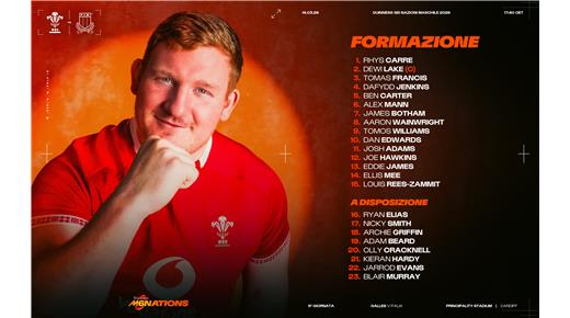 GALES BUSCARÁ ROMPER LA RACHA NEGATIVA E ITALIA MANTENER LA POSITIVA PARA CONSEGUIR UN NUEVO RÉCORD