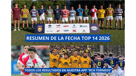 HINDÚ CLUB ES EL ÚNICO LÍDER DEL TOP 14