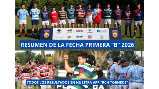 LICEO NAVAL, BANCO NACIÓN y MARIANO MORENO GANARON Y SIGUEN EN EL PODIO DE LA CATEGORÍA 