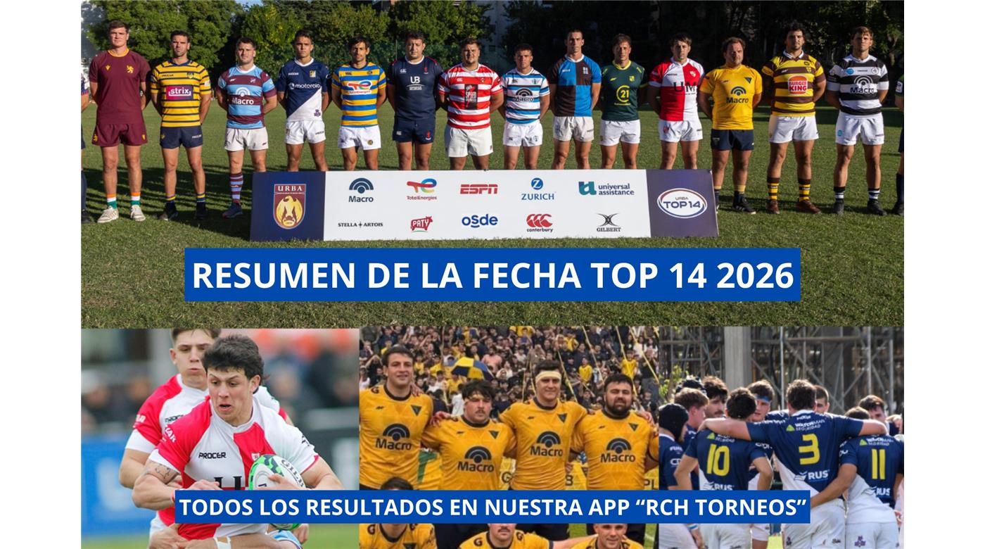 CON RÉCORD DE PUNTOS Y TRIES, EL TOP 14 YA NO TIENE INVICTOS. MANDAN HINDÚ Y EL CASI. NEWMAN JUNTO AL SIC LOS ESCOLTAN 