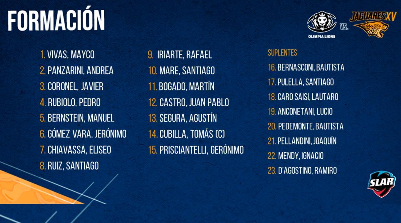 TODO LISTO EN JAGUARES XV PARA LA FECHA 2