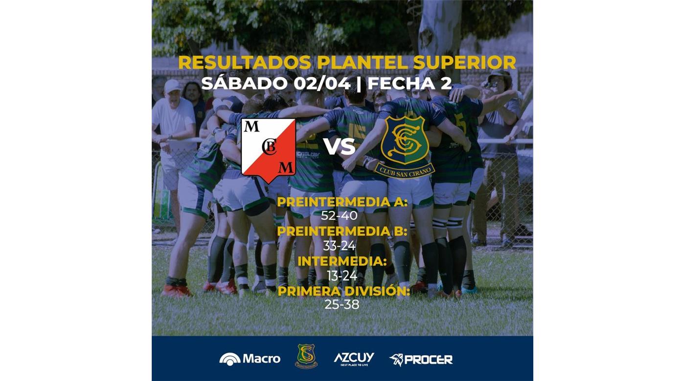 SAN CIRANO PASEÓ SU JUEGO POR MORENO Y QUEDÓ COMO ESCOLTA