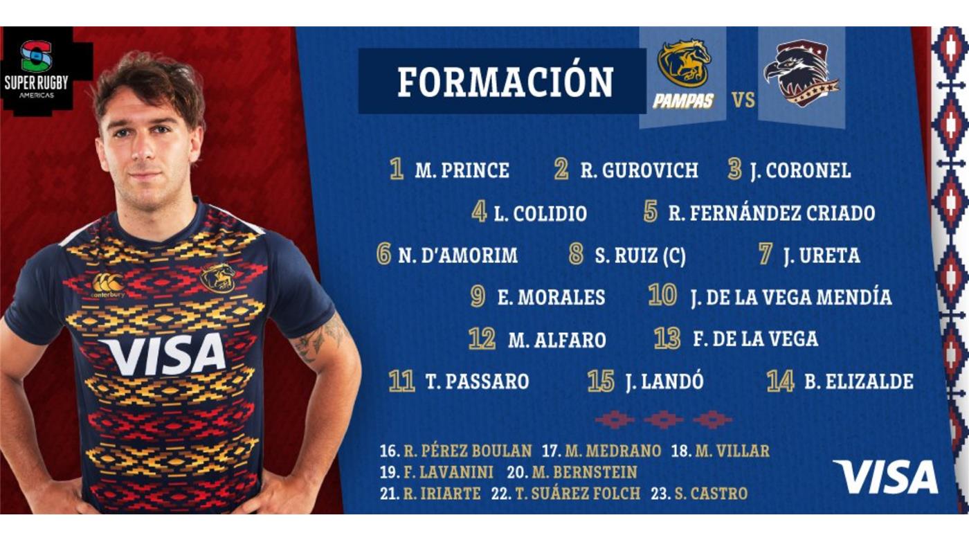 LA FORMACIÓN DE PAMPAS PARA DEBUTAR COMO LOCAL