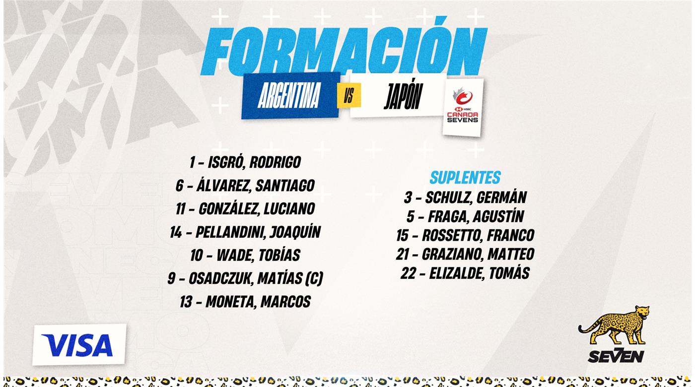 LOS PUMAS 7S NO DEJARON DUDAS FRENTE A JAPÓN EN VANCOUVER