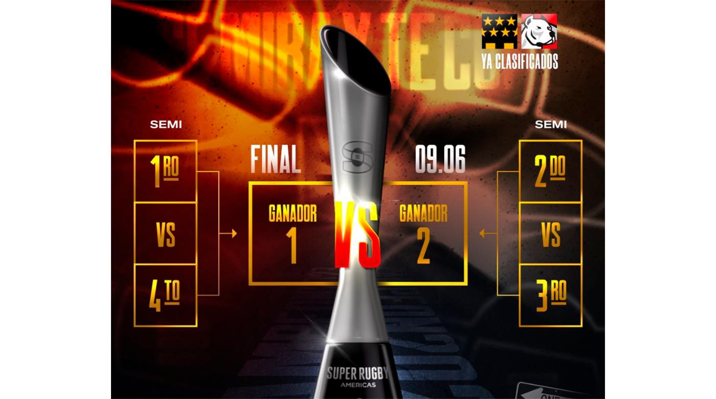 A TRES FECHAS DEL FINAL, ASÍ ESTÁN LAS POSICIONES DEL SUPER RUGBY AMERICAS