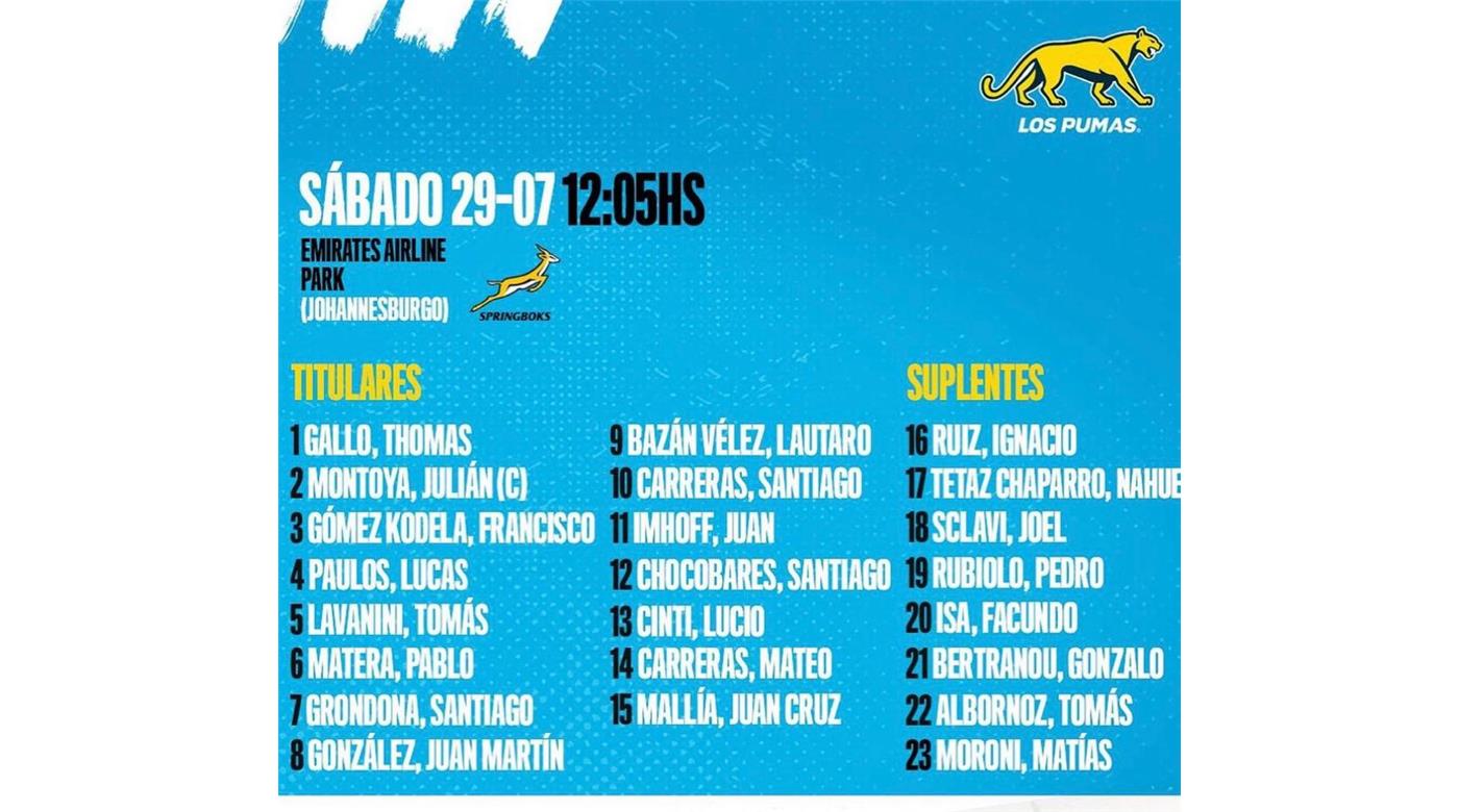 CINCO CAMBIOS EN LOS PUMAS PARA VISITAR A SUDÁFRICA
