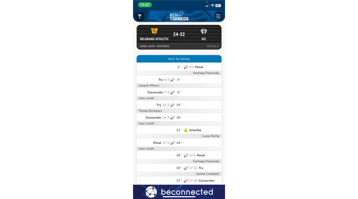 SIC SE LLEVÓ EL CLÁSICO ANTE  BELGRANO