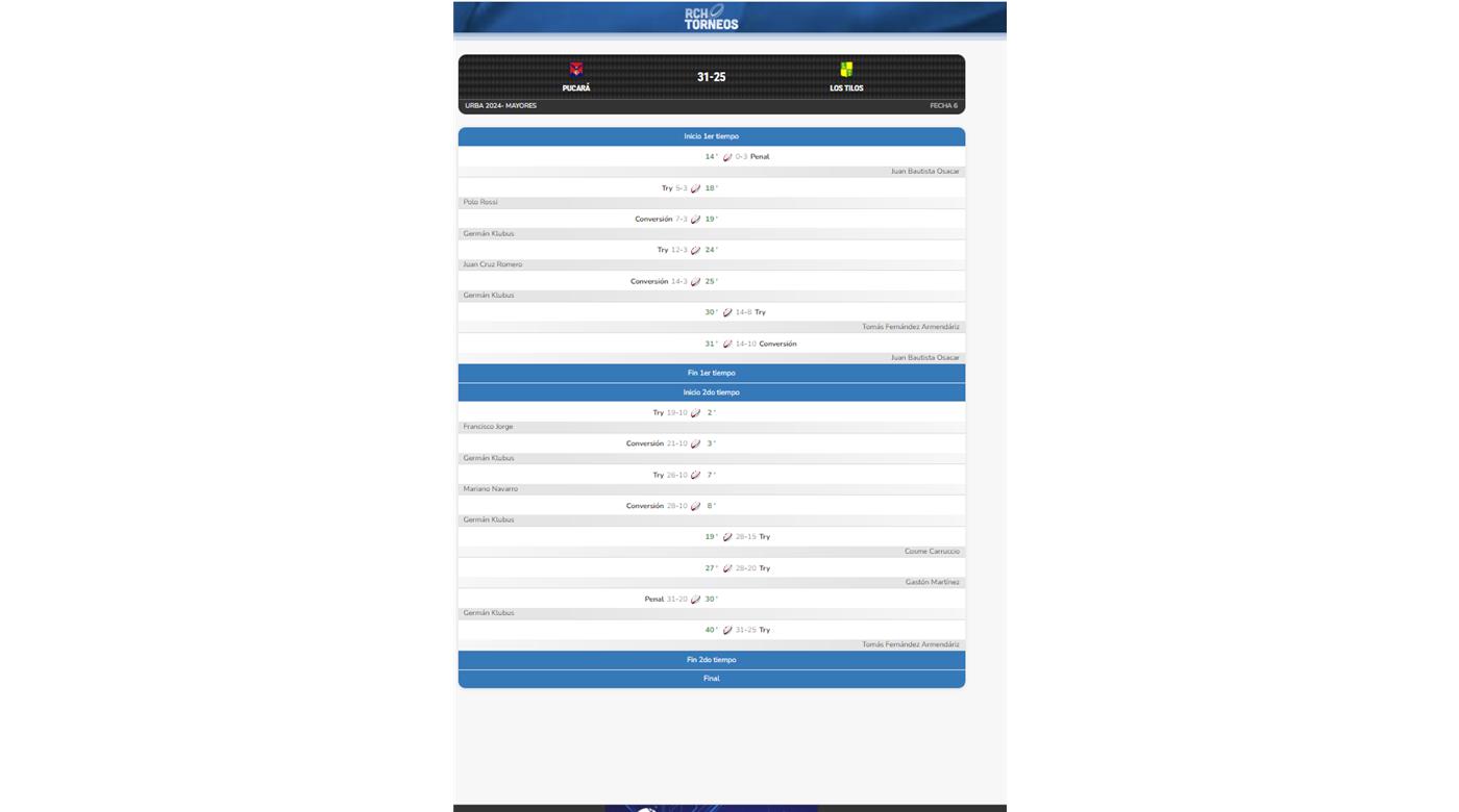 PUCARÁ VOLVIÓ A FESTEJAR EN BURZACO
