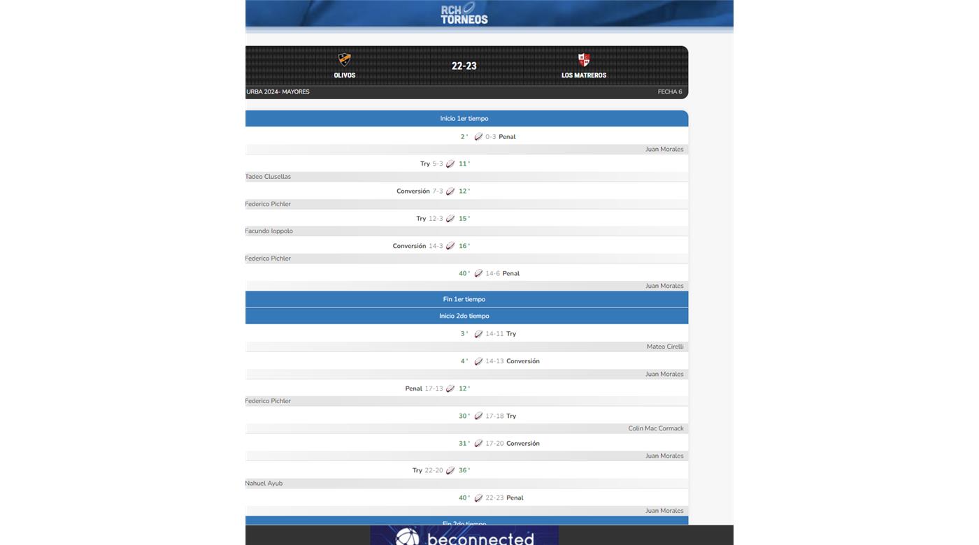 EN MUNRO, LOS MATREROS SE LLEVÓ LA VICTORIA SOBRE LA HORA
