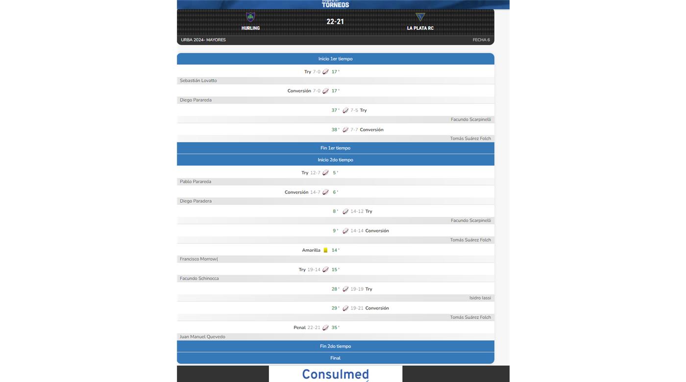 TRIUNFO HISTÓRICO DE HURLING ANTE LA PLATA 