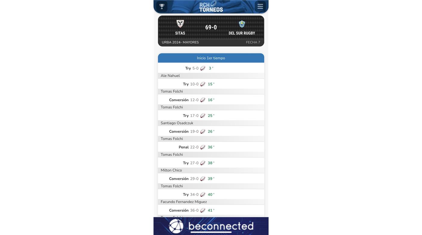 SITAS GOLEÓ A DEL SUR RUGBY Y RECUPERÓ LA PUNTA DE LA TABLA 