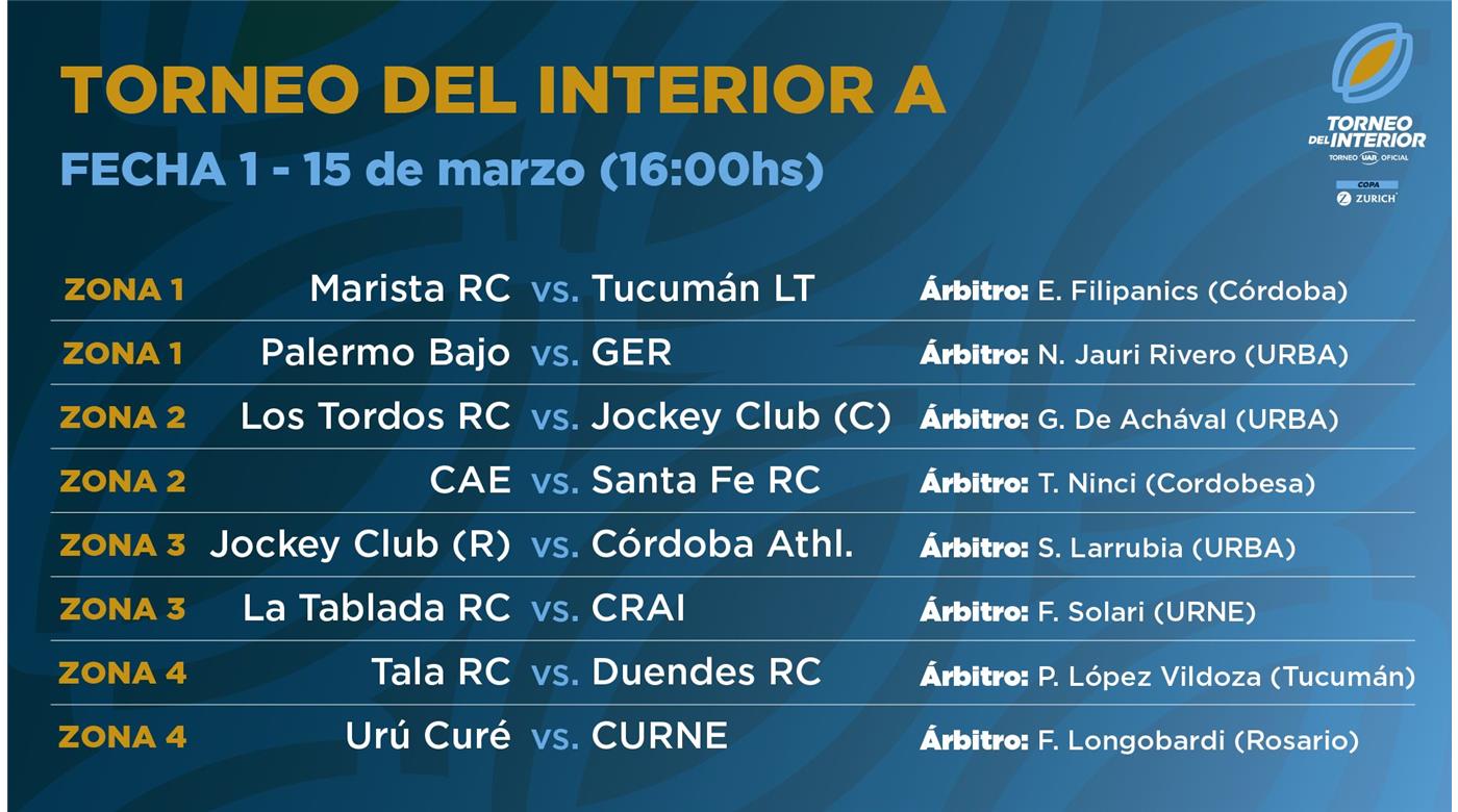 COMIENZA LA VIGESIMOSEGUNDA EDICIÓN DEL TORNEO  DEL INTERIOR 