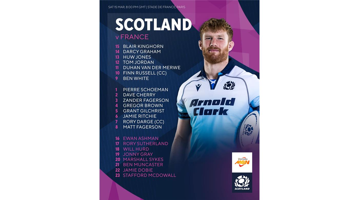 FRANCIA RECIBE A ESCOCIA ANTE SU PÚBLICO Y QUIERE FESTEJAR LA CORONACIÓN EN EL SEIS NACIONES