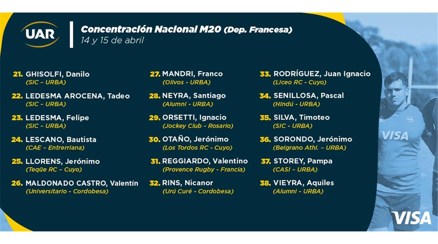 SE LLEVA A CABO EN DEPORTIVA FRANCESA UNA NUEVA CONCENTRACIÓN DE LOS PUMITAS 