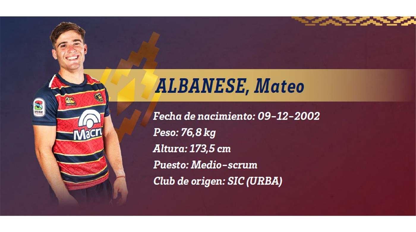 MATEO ALBANESE RENUNCIÓ A SU CONTRATO DE LA UAR  Y JUGARÁ PARA EL SIC EN EL TORNEO DE LA URBA 