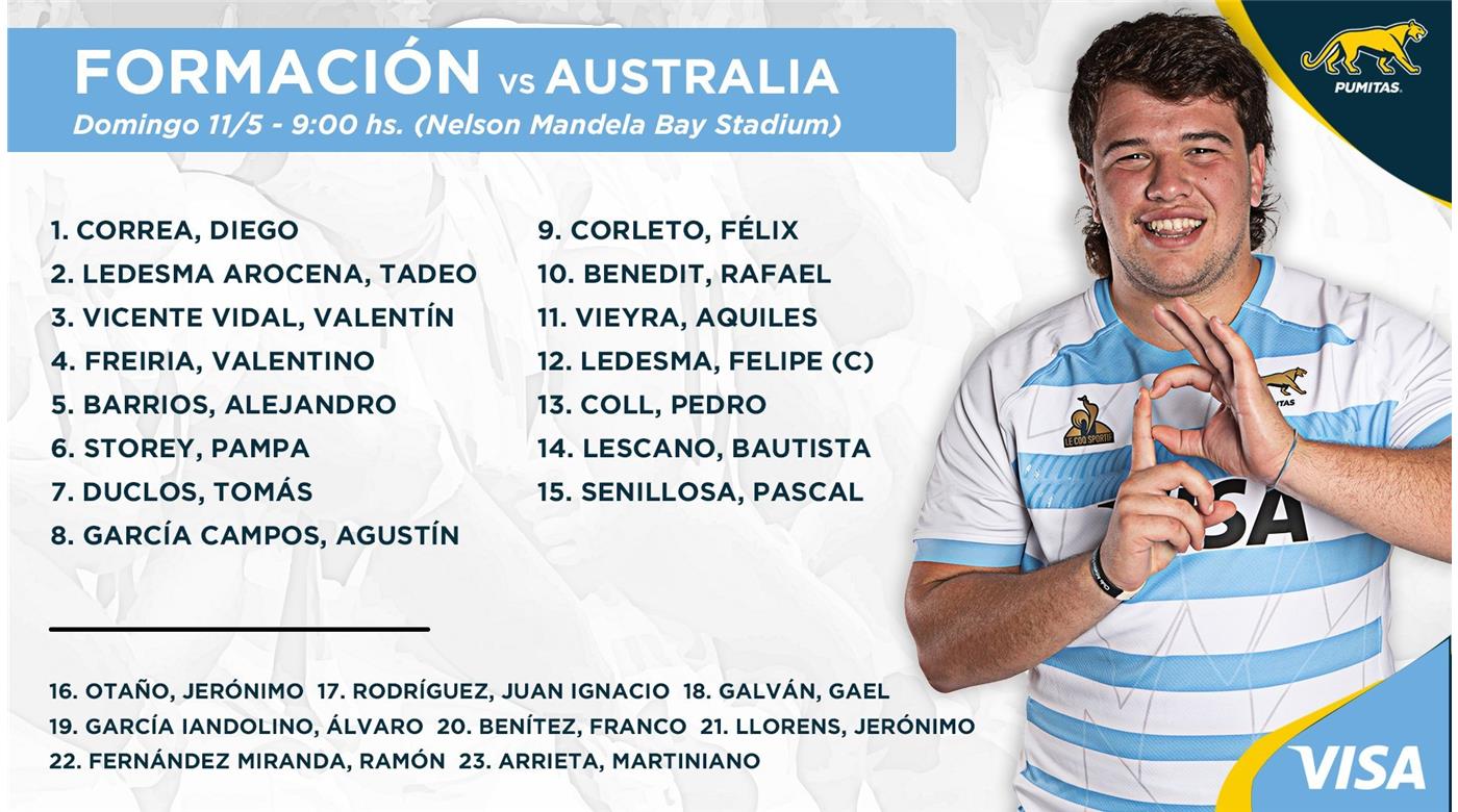 DESDE LAS 9HS LOS PUMITAS  ENFRENTARÁN A AUSTRALIA EN LA DESPEDIDA DEL RUGBY CHAMPIONSHIP M20 