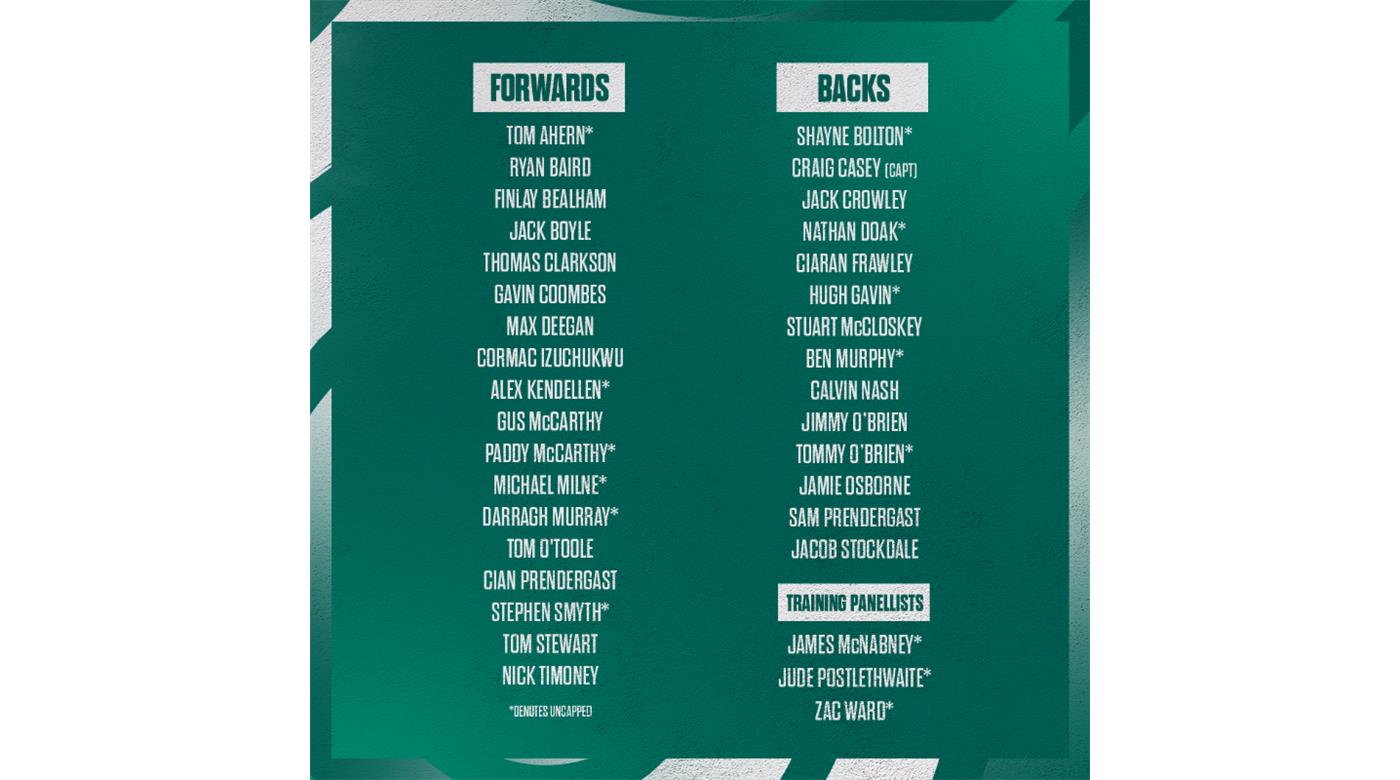 SE CONFIRMÓ EL PLANTEL DE IRLANDA PARA LA VENTANA DE JULIO: