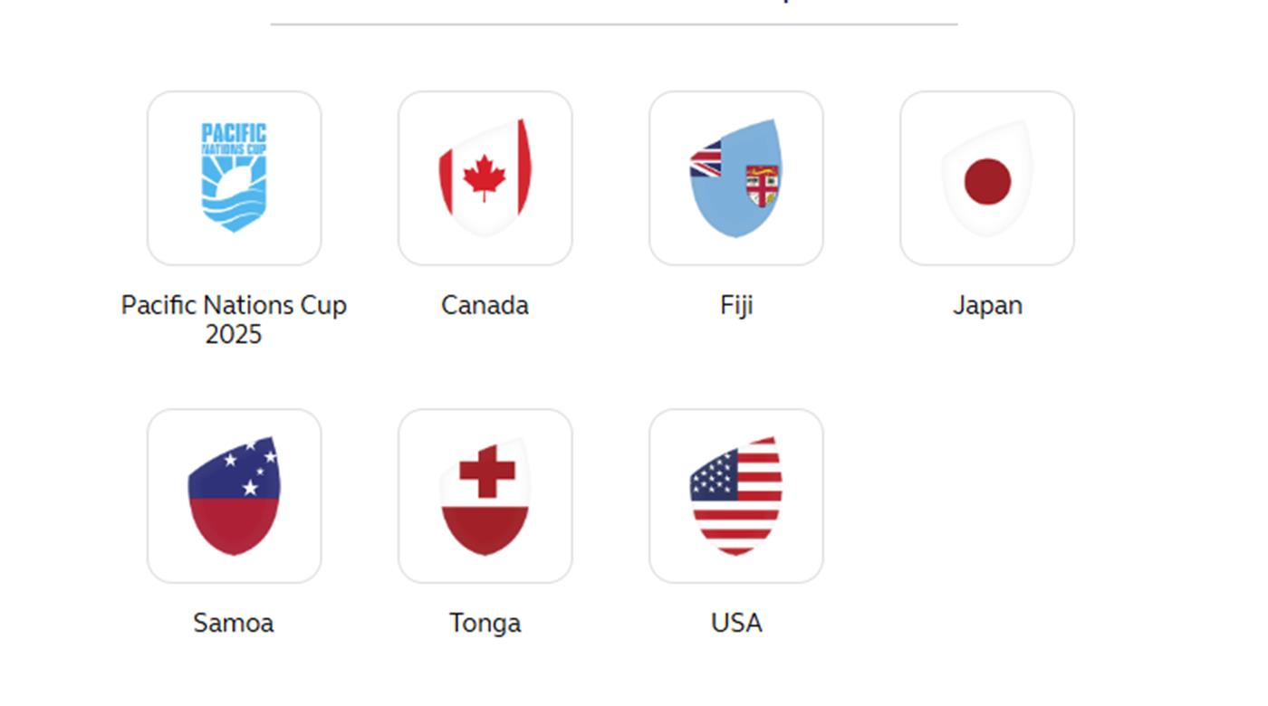 LA PACIFIC 2025 Y EL CAMINO PARA LLEGAR AL MUNDIAL DE AUSTRALIA 2027