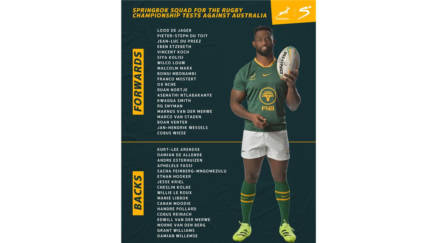 EL CAMPEÓN DEL MUNDO CON EL PLANTEL DEFINIDO PARA JUGAR EL RUGBY CHAMPIONSHIP