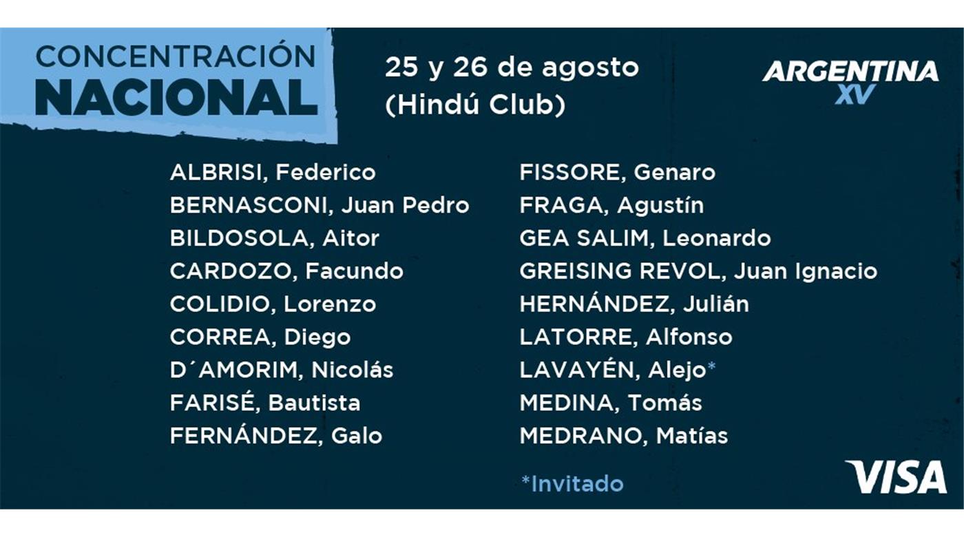 UNA NUEVA CONCENTRACIÓN NACIONAL DE ARGENTINA XV 