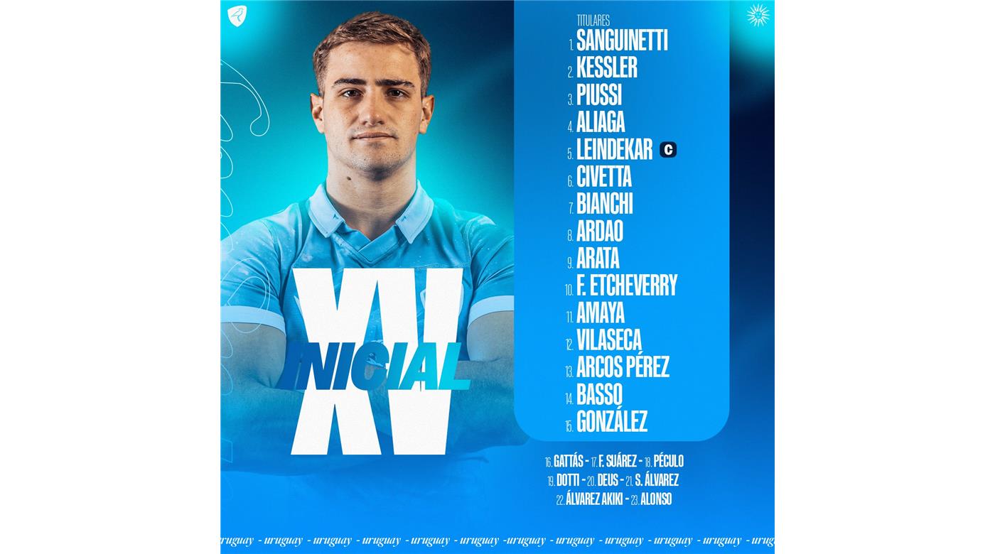 CHILE VS. URUGUAY SE ENFRENTAN EN EL PRIMER DUELO BUSCANDO EL PASAJE AL MUNDIAL 2027 