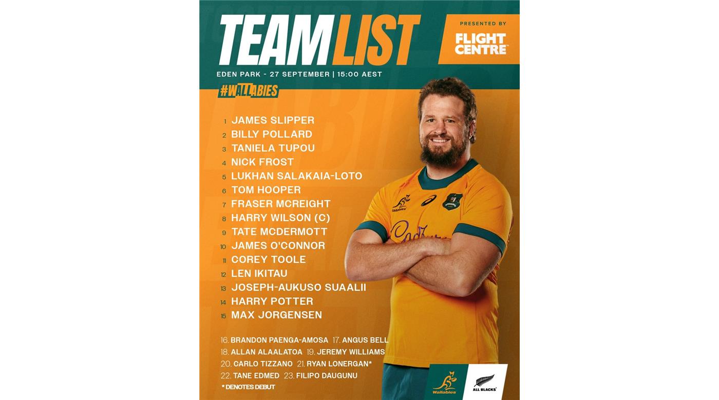 LOS ALL BLACKS BUSCARÁN UN NUEVO TRIUNFO EN LA MADRUGADA DEL SÁBADO ANTE AUSTRALIA 